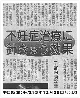中日新聞 平成13年12月28日号『不妊症治療に針きゅう効果 子宮内膜改善』